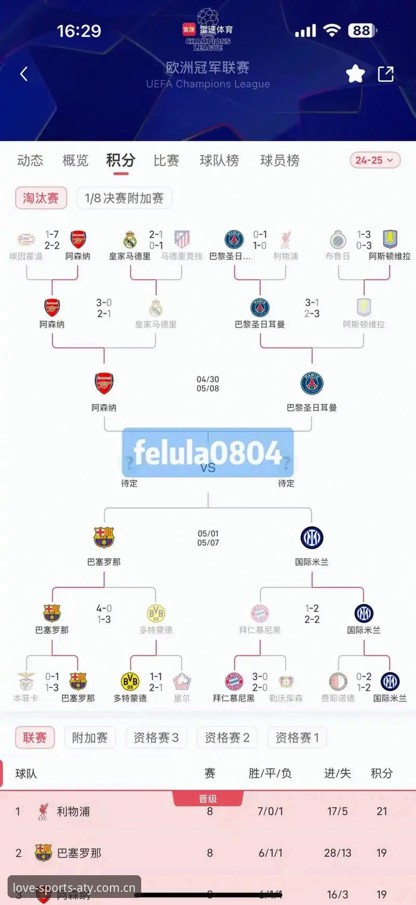 欧冠赛程密集度深度评测：从爱体育平台视角看卡拉格对球员压力的警示