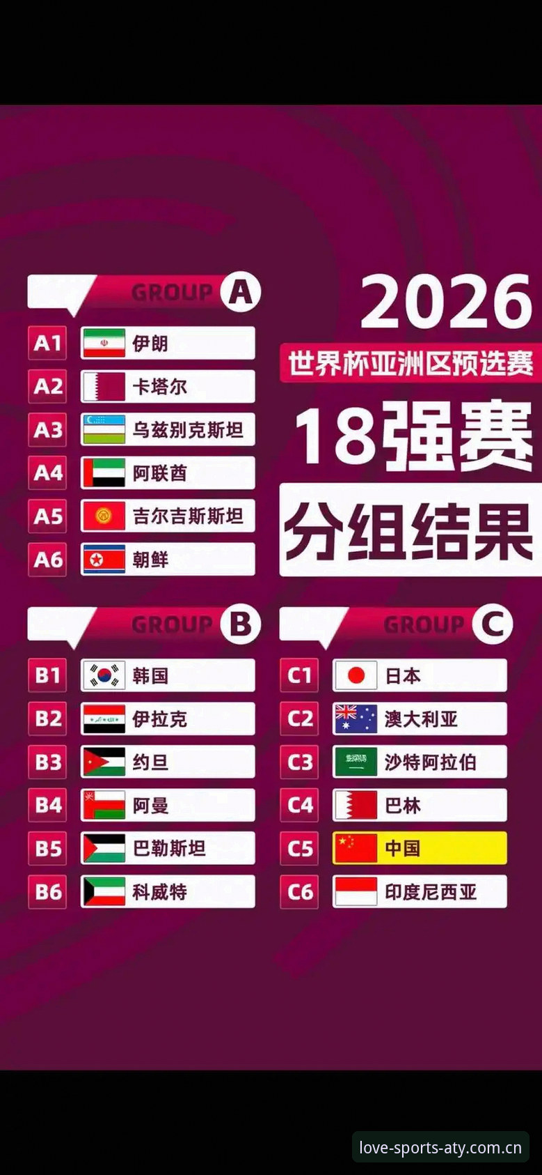 爱体育注册入口官方下载 U17世界杯抽签揭晓,中国男女足命运几何?